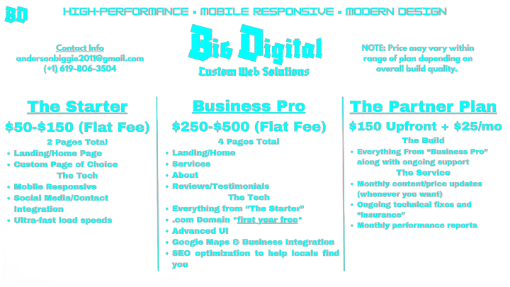 Pricing Plans